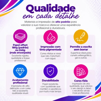 Qualidade do papel e da impressão: 180g ou 240g com tinta pigmentada resistente à água